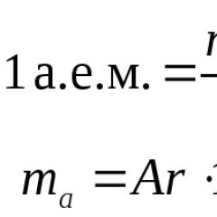 Сборник основных формул школьного курса химии