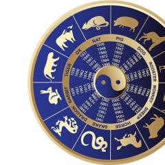 Signes du zodiaque horoscope par année, calendrier animalier oriental