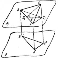 Teorema del área de proyección ortogonal Lección del área de proyección ortogonal