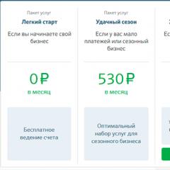 Bagaimana untuk membuka akaun Sberbank untuk entiti undang-undang