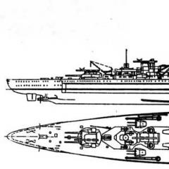 Bojové lode Sergeja Suliga „Dunkirk“ a „Štrasburg“ slúžia v čase mieru