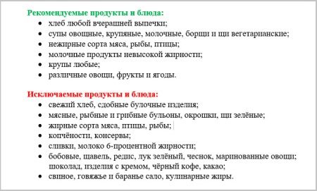 Стол номер 5 меню. Диета стол номер 5 для детей 6 лет. Диета стол номер пять ребенку 5 лет. Диета номер 5 меню для ребенка 6 лет. Диета номер 5 меню для ребенка 7 лет.